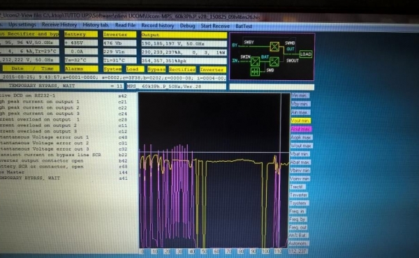 Manutenzione per gruppi di continuit&agrave; a Mantova